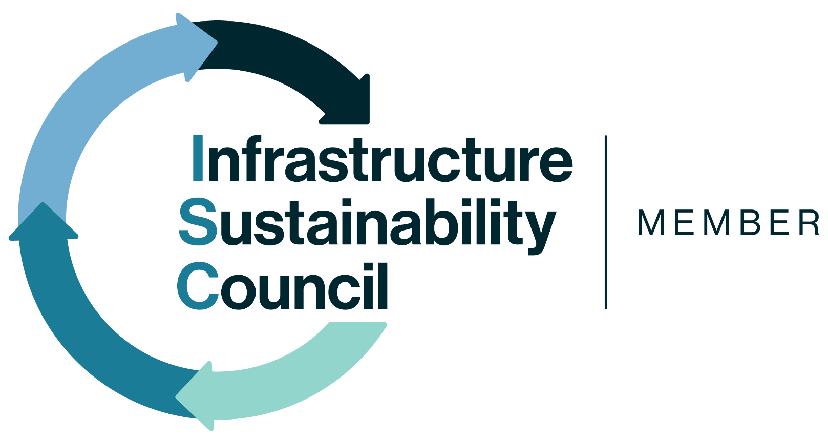 ISC